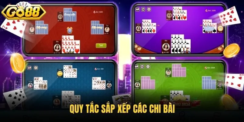 Quy tắc sắp xếp các chi bài